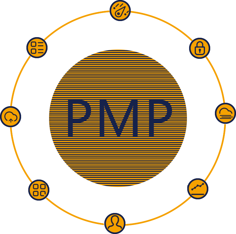 软告移动PMP广告交易平台